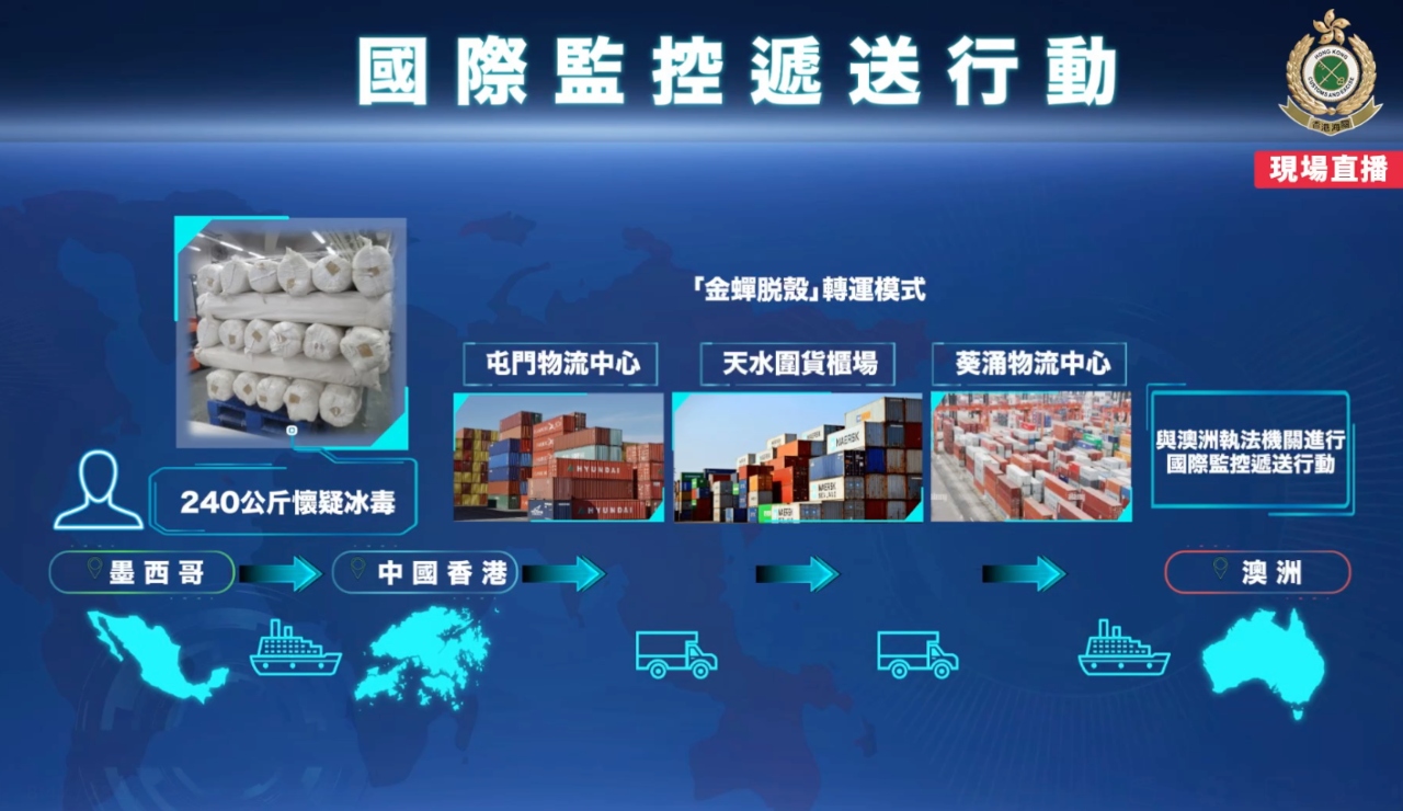 Hong Kong confisca metanfetaminas provenientes de México Hong Kong confisca metanfetaminas provenientes de México