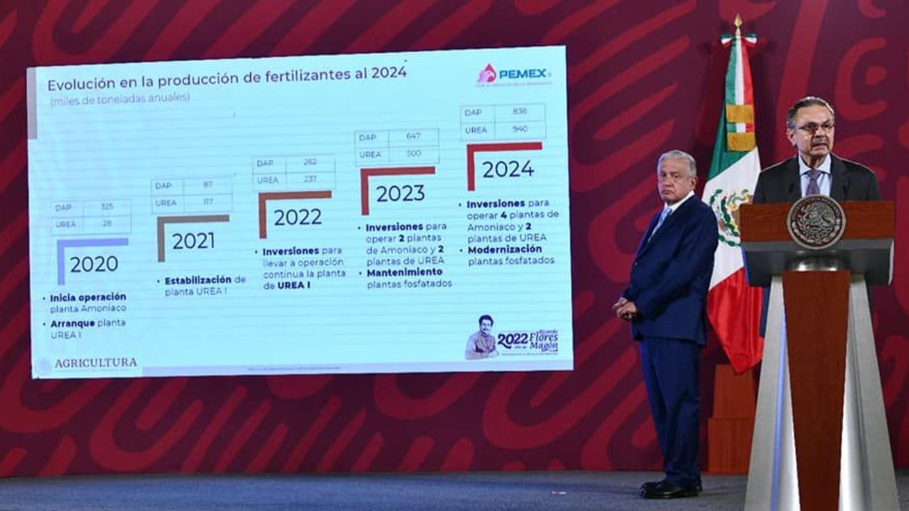 PEMEX aporta más a las arcas públicas que principales empresas privadas