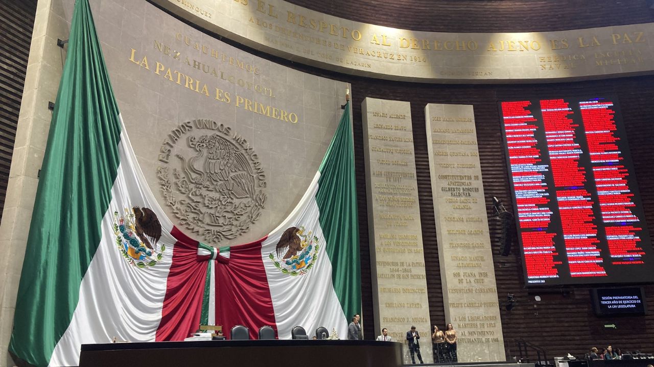 Cámara de Diputados aprueba reforma para evitar crisis constitucional en 2024 Cámara de Diputados aprueba reforma para evitar crisis constitucional en 2024