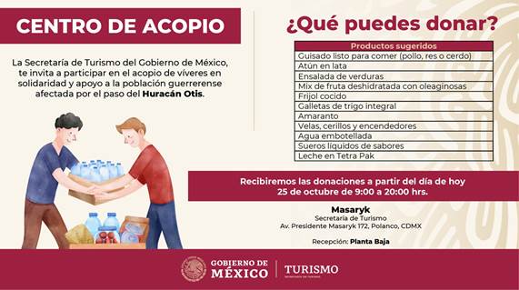 Sectur implementa medidas de apoyo para los damnificados por el huracán Otis Sectur implementa medidas de apoyo para los damnificados por el huracán Otis