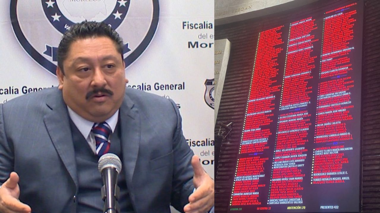 Diputados aprueban desafuero del fiscal de Morelos Uriel Carmona Diputados aprueban desafuero del fiscal de Morelos Uriel Carmona