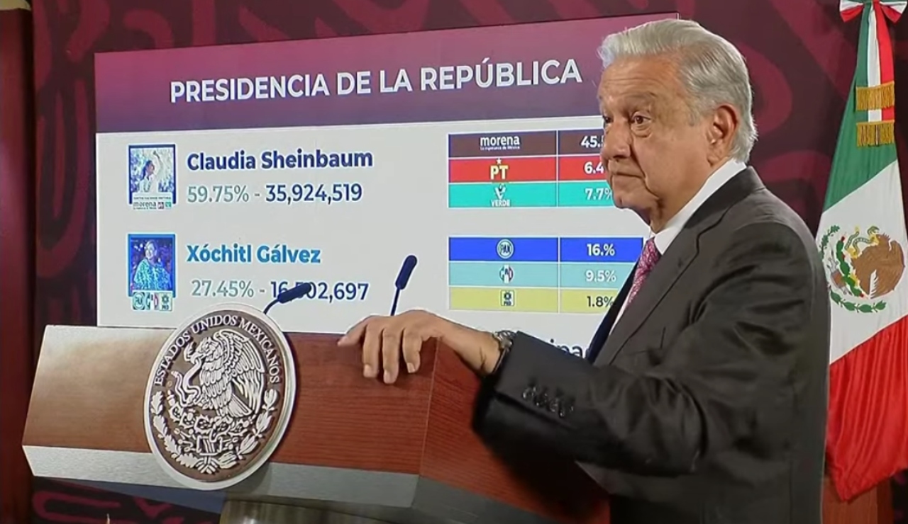 La autoridad más importante es el pueblo, dice AMLO al presumir votación La autoridad más importante es el pueblo, dice AMLO al presumir votación