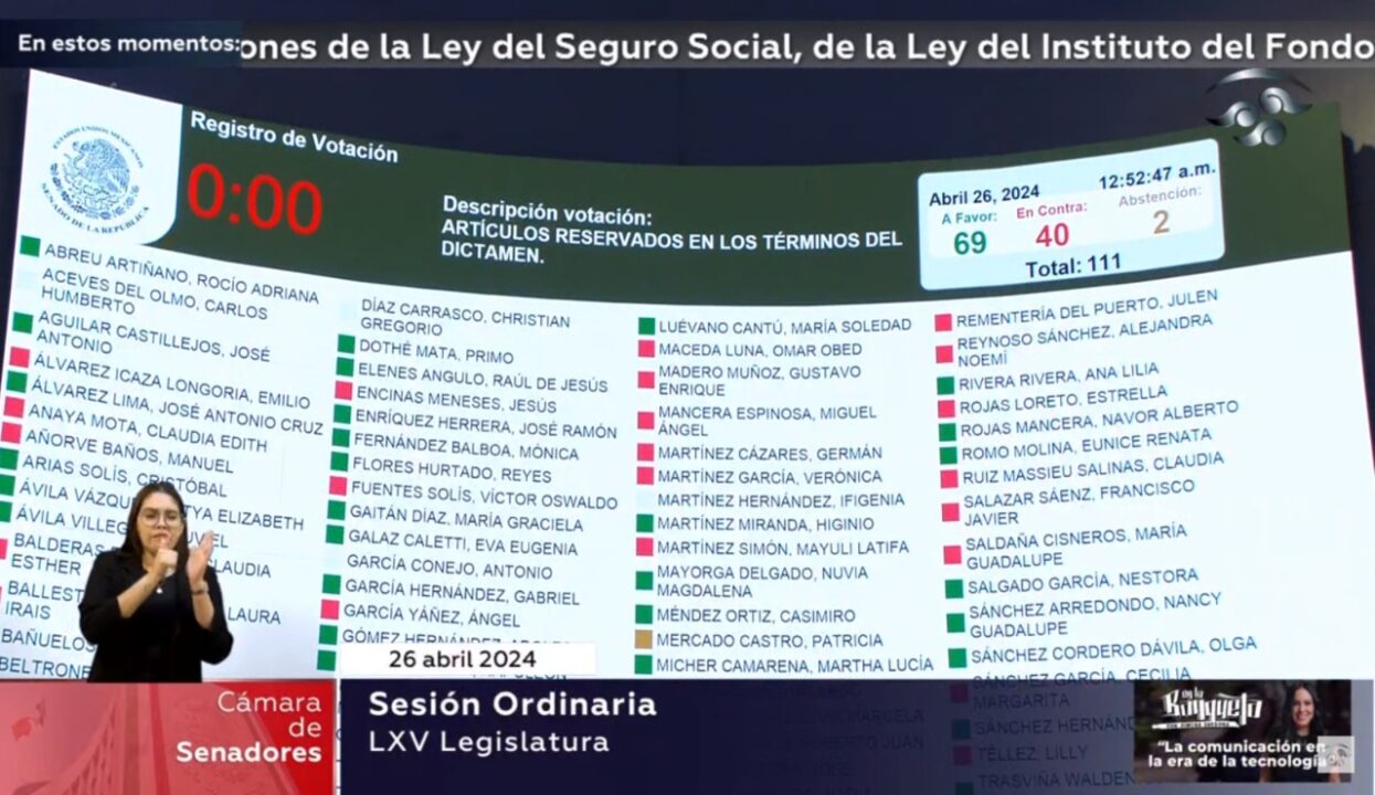 Senado palomea creación del Fondo de Pensiones para el Bienestar; se envía al Ejecutivo