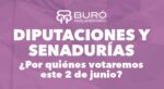 Buró Parlamentario y Deemby analizaron a los candidatos con IA y estos son los hallazgos