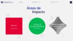 Escuela de Ingeniería y Ciencias del Tecnológico de Monterrey presenta nuevo enfoque de investigación para enfrentar los desafíos del siglo XXI