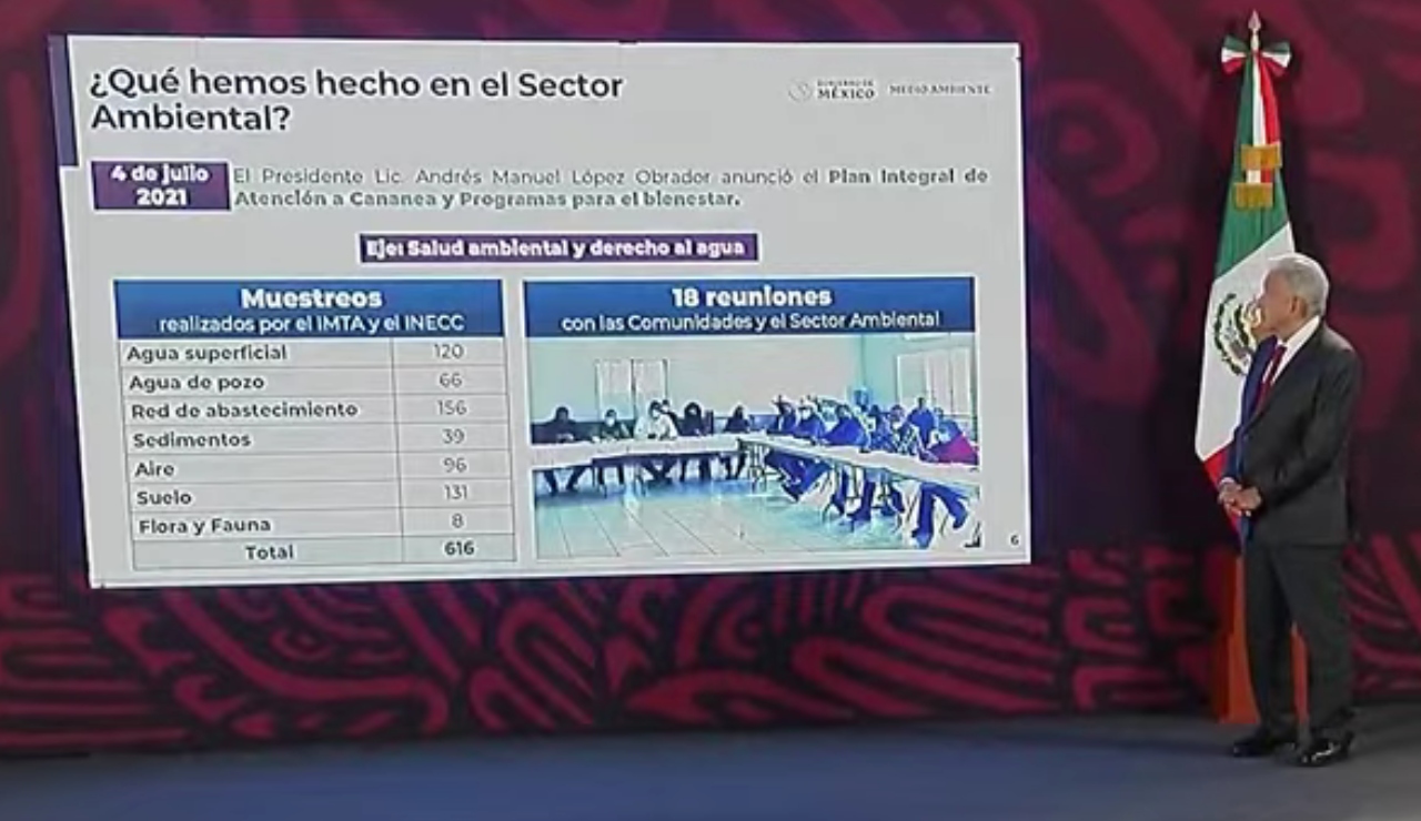 AMLO promete dar seguimiento a contaminación de río Sonora: “No habrá carpetazo” AMLO promete dar seguimiento a contaminación de río Sonora: “No habrá carpetazo”