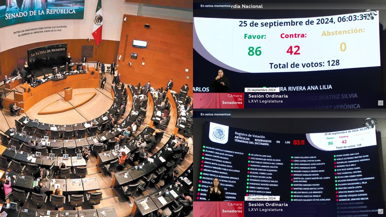 Con voto de Yunes, Morena y aliados avalan en Senado traspaso de GN a Sedena Con voto de Yunes, Morena y aliados avalan en Senado traspaso de GN a Sedena