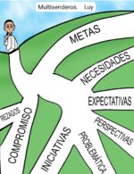 LUY: Multisenderos
