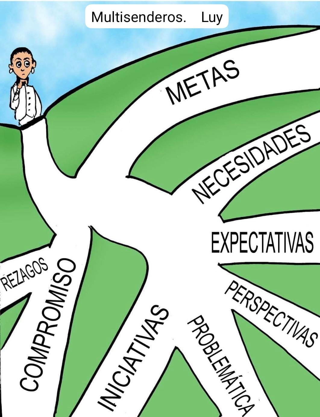 LUY: Multisenderos