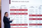 Infonavit presenta avances del Programa Vivienda para el Bienestar