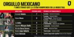 Las 7 cineastas mexicanas cuyo trabajo ha traspasado fronteras